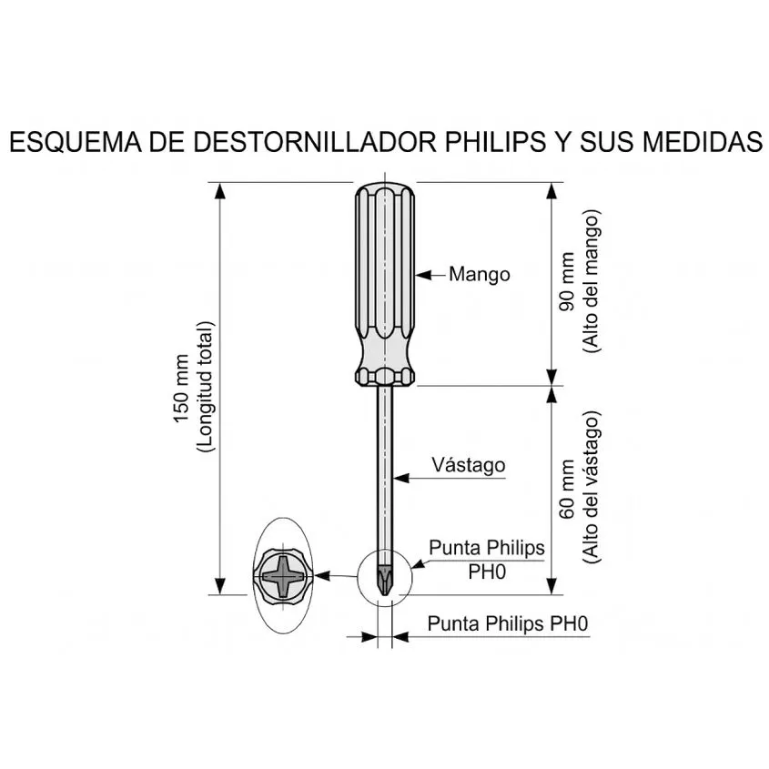 Destornillador Aislado 1000V Electricidad PHILIPS PH0x60mm Proskit
